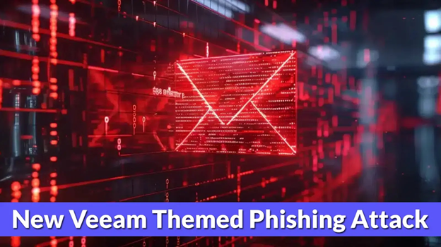 ระวัง! แคมเปญ Phishing ด้วยไฟล์เสียงปลอมเป็น Veeam